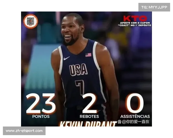 亚历山大连续110场得分20+，稳定性比肩杜兰特库里